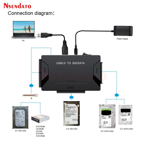 Universal Adapter USB3.0 USB 3.0 Data Transfer to SATA IDE Combo External Converter