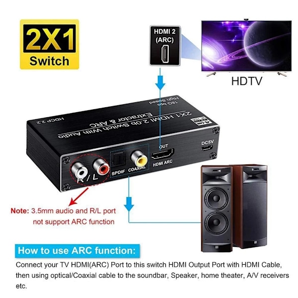 4K HDMI Switcher Audio Extractor 2 in 1 Out Vælger med R/L+Toslink SPDIF+COAXIAL