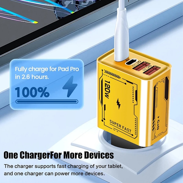 4-Port USB C Hurtig Opladning Oplader PD Hurtig Opladning 3.0
