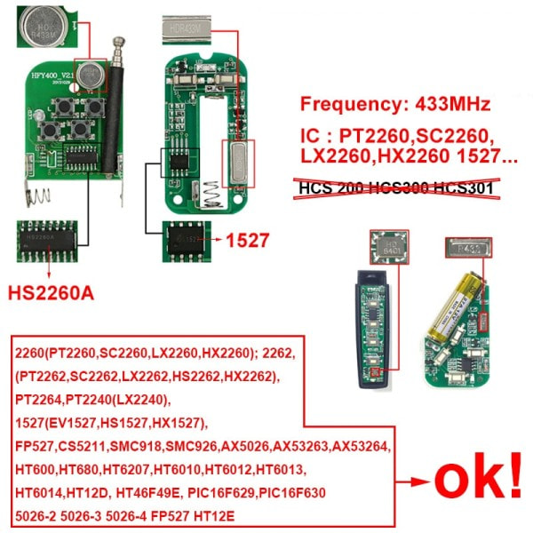 Itsekopioiva   433 MHz   kaukosäädin   ohjaus   portti   lähetin   klooni   kiinteä   oppimis   koodi   monistus