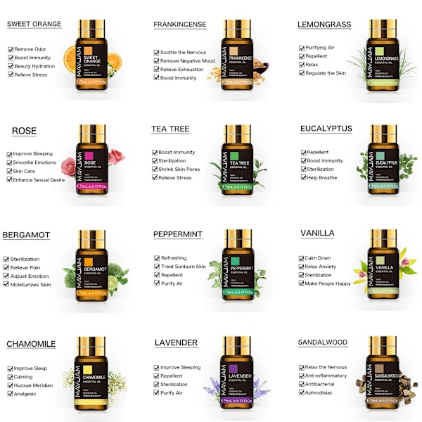 20 bitar present box ren naturlig växt eterisk oljor set för fuktare spridare citrongräs mynta eukalyptus lavendel olja citronella