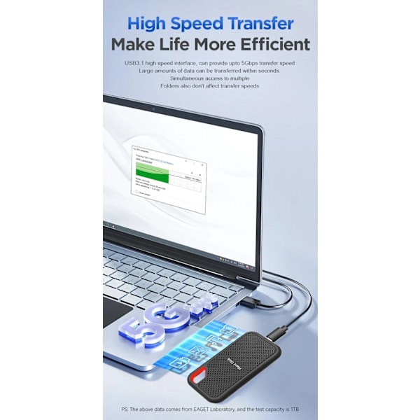 Bärbar SSD Solid State Hård Disk USB 3.1 Typ-C Gränssnitt Lagring Enhet