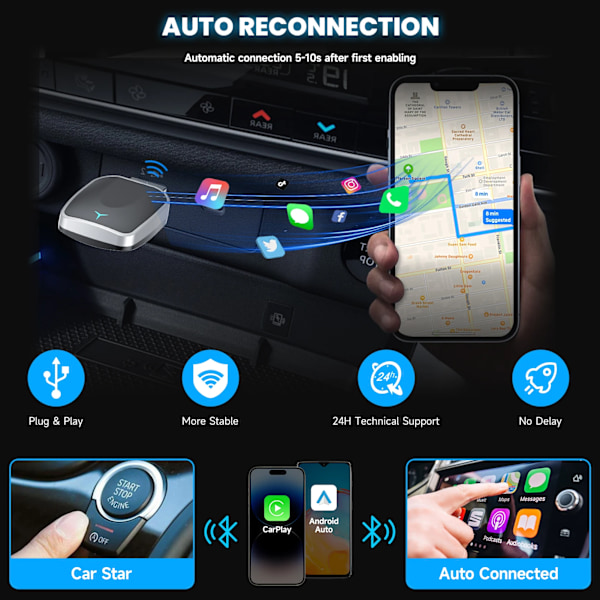 2-i-1 Wired to Wireless CarPlay Adapter & Android Auto Wireless Adapter Plug & Play