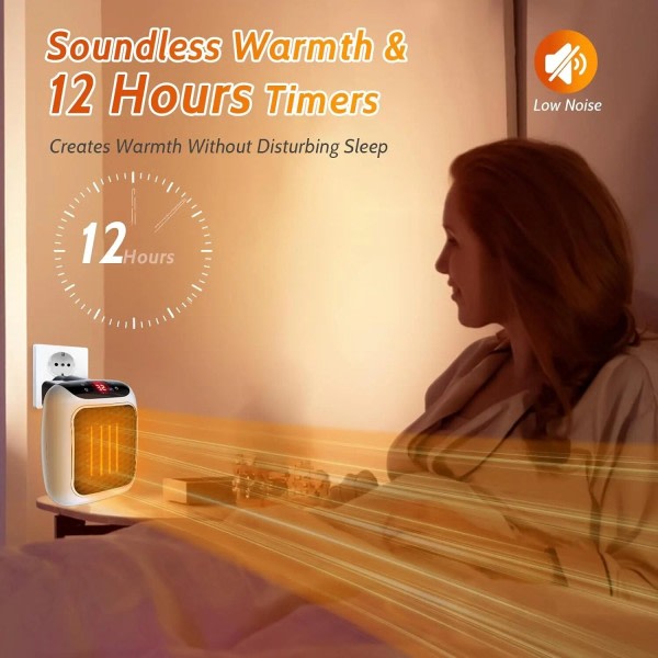 Mini varmer for hjem liten bad varme vifter veggmontert PTC keramikk  elektrisk varmer med fjernkontroll 488c | Fyndiq