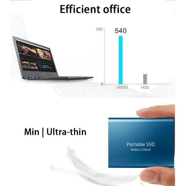 1,8"  disco duro externo USB 3.0 Typ C   ssd extern hårddisk