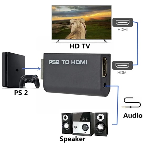 PS2 til HDMI-kompatibel lyd video konverter