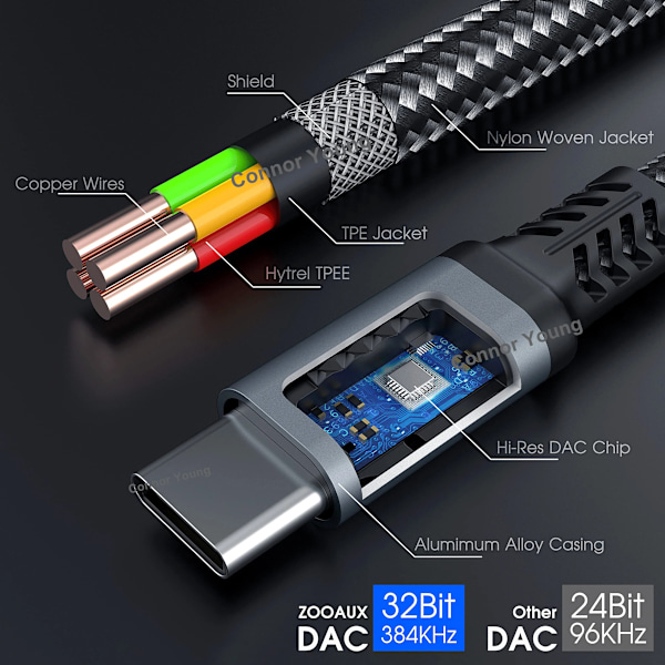 2 in 1 OTG Armbåge Typ USB C till 3,5 mm jack AUX Audio Hörlurar