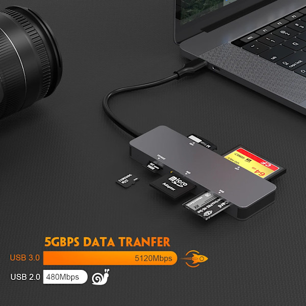 Typ C Card Reader 5 in 1 USB C to CF XD MS Micro SD M2 TF Memory Card Reader