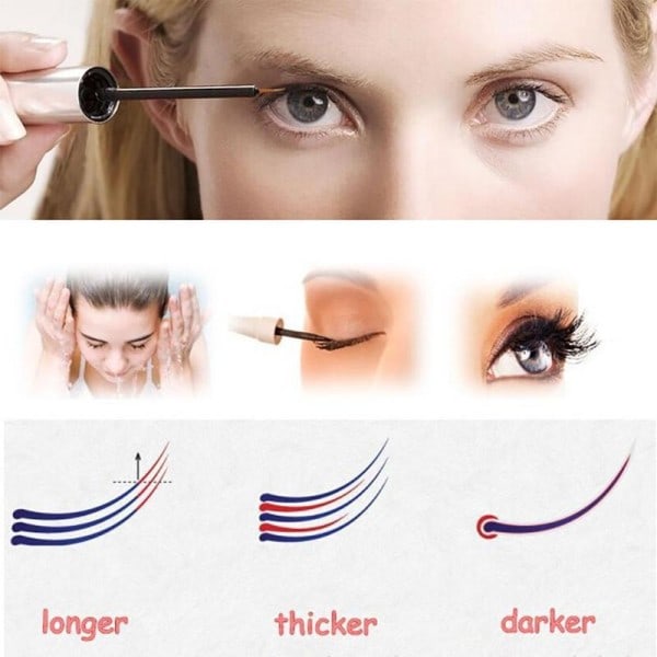 Ögonfrans Ögonfrans Serum Ögonfrans Growth Serum