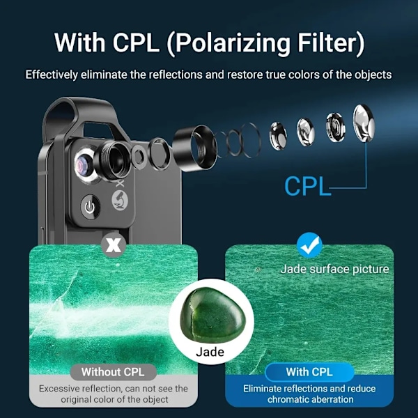 200X lomme mikroskop linse med CPL filter LED lys