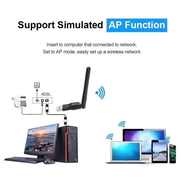 2.4GHz USB 2.0 Adapter 150Mbps WiFi Trådlöst Nätverk Kort med antenn
