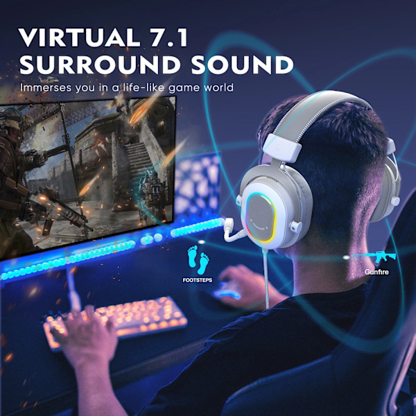 RGB Gaming Headset med 7.1 Surround Sound/3-EQ/MIC,Over-ear Hörlurar med In-line Control for PC PS4 PS5 Ampligame-H6W