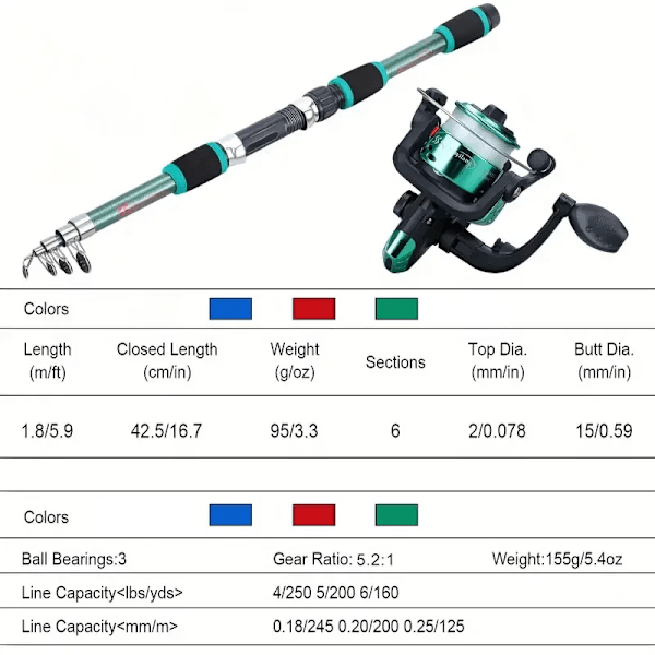 Fiske stång set full sats med teleskop fiskespö och snurra rulle beten krokar rese stång set