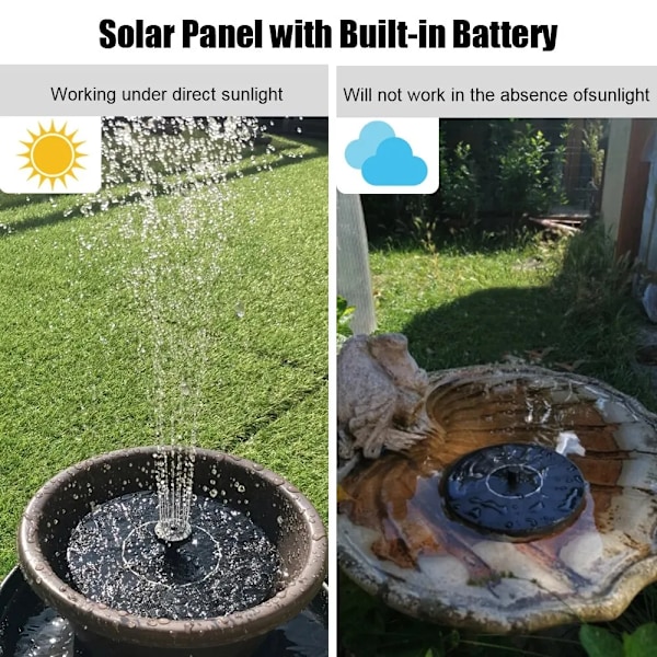 Best kvalitet Solar fontene fugl bad dam terrasse drevet fontene hage dekorasjon flytende hage foss fontene pumpe