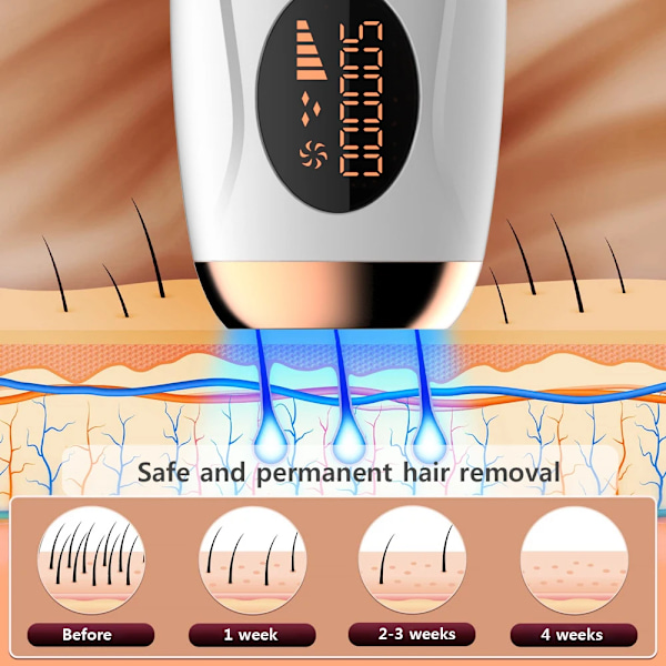 Blinker  Epilator Hårfjerning for Kvinder Mænd Krop Ben Armhulen Smertefri IPL Permanent Depilator