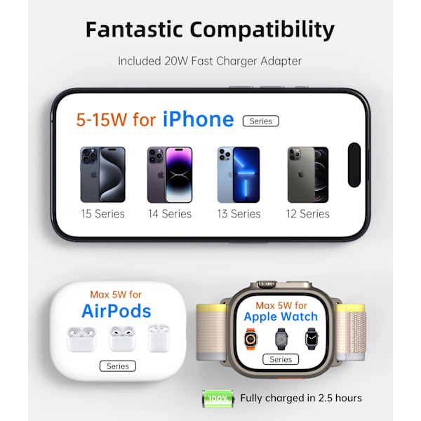 3 i 1 vikbar magnetisk trådlös laddare ställ för iPhone 15 14 13 12 Pro/Max/Plus, AirPods 3/2/Pro, iWatch laddning