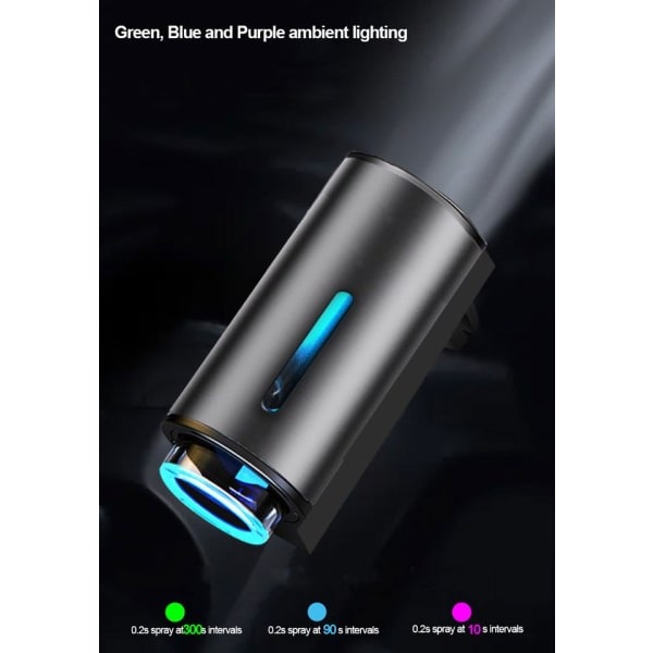 Bil Air Vent Utlopp Lukt Luft Fräschare Doft Parfym Spray Diffuser