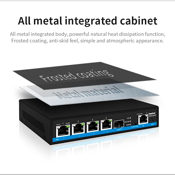 4 Port Web Managed 2,5Gps PoE Eller Ingen PoE Switch +1x10G SFP+1x10Gps RJ45 Uplink