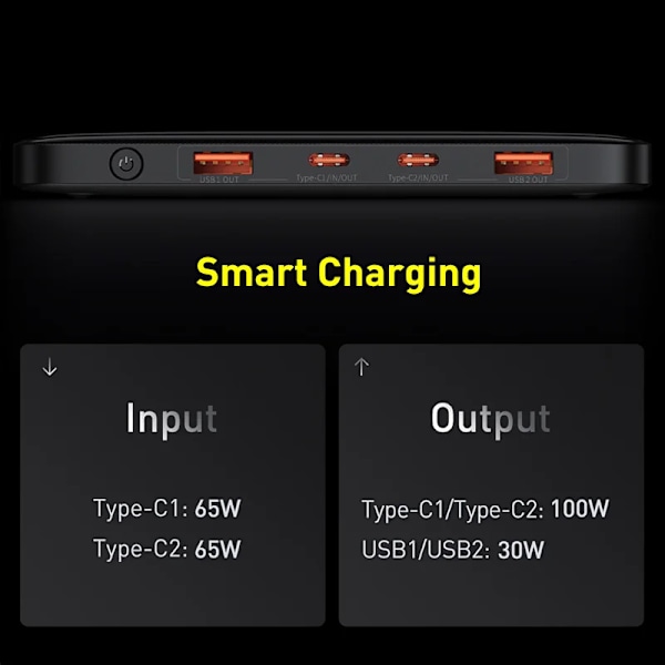 100W Power Bank 20000mAh Type C PD Hurtig Opladning Powerbank Bærbar Ekstern Batteri Oplader