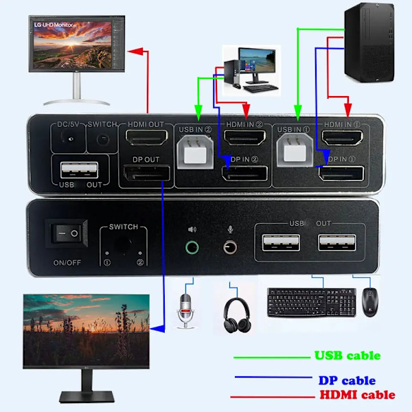 Kaksois näyttö HDMI DisplayPort KVM kytkin 4K 60Hz 2X2 sekoitetut tulot DP HDMI KVM kytkin