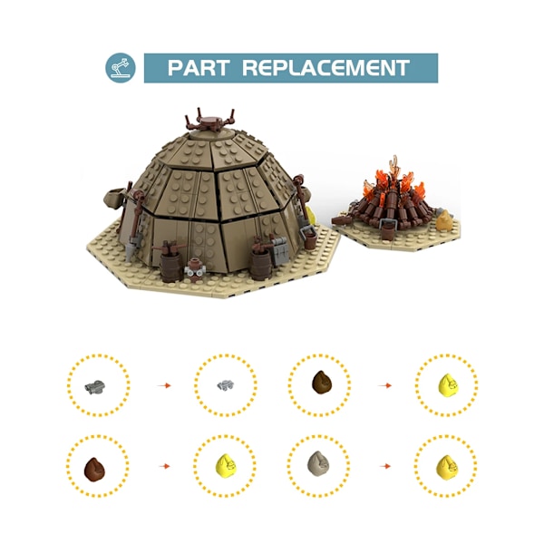 Ørken Tatooine Hus Urtya Telt Bygge Blokker Set For Tusken Sand Folk Leir Klosser Leker