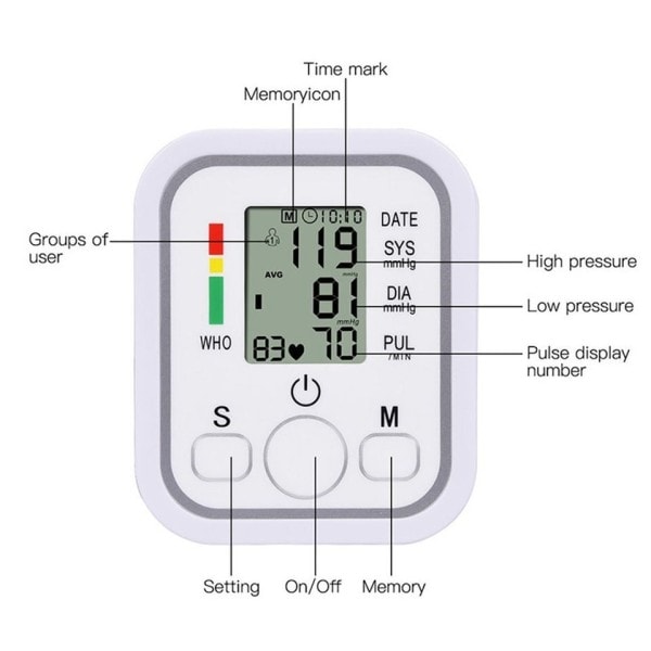 USB Sfygmomanometer Automatisk Digital Wrist Monitor Puls Hjärta Beat Rate Meter