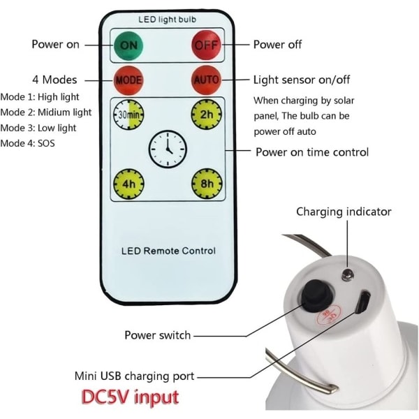 LED Solar Pære Lys Vanntett Utendørs 5V USB Oppladet Hengende Nød Sollys Drevet Lampe