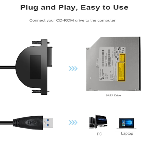 USB 2.0 SATA kabel CD/DVD-ROM enhet kabel optisk drivrutin adapter kabel