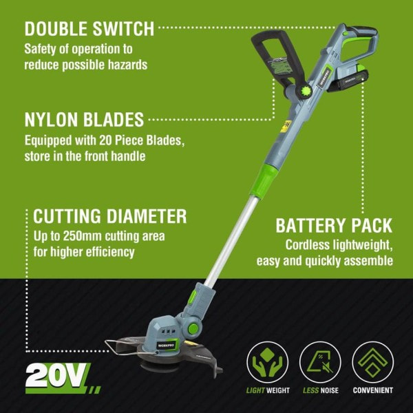 20V sähkö ruohonleikkuri 2000mAh Li-ion johdoton ruoho trimmeri automaattinen laukaisin naru leikkuri leikkuu puutarha työkalut