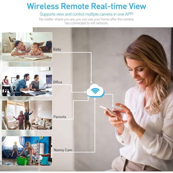 Sikkerhed Beskyttelse Smart Hjem Fuld HD 1080P Automatisk Overvågning IP TV Hjem Wifi Kamera Rum Robot Baby Kamera Monitor