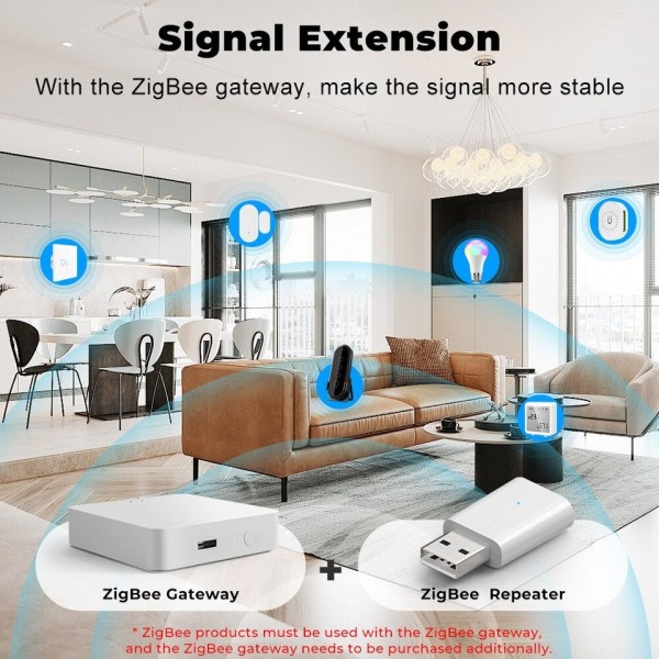Signal Repeater USB Signal Forsterker Extender