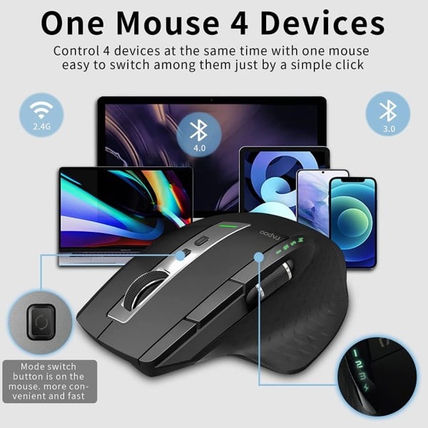 Monitila Ladattava Langaton Hiiri Ergonominen DPI Bluetooth hiiri