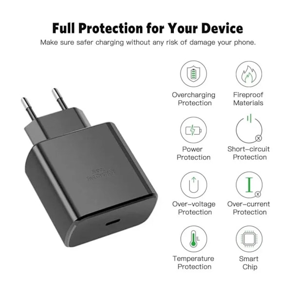 PD 45W USB-C Snabb Vägg Laddare för Samsung