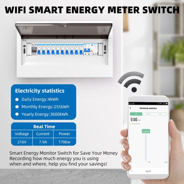 WiFi Smart Earth Lækage Over Under Spænding Beskytter Relæ Enhed Switch Breaker