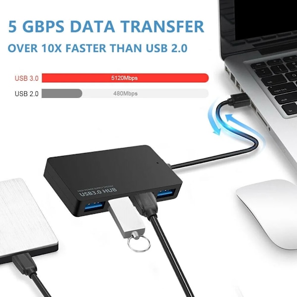 USB 3.0 Hub 4 Porter USB HUB Adapter Høyhastighets Data overføring