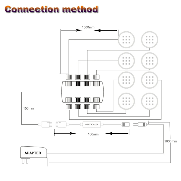 Aluminium Tuya Wifi Kontroll RGB LED Under skap belysning