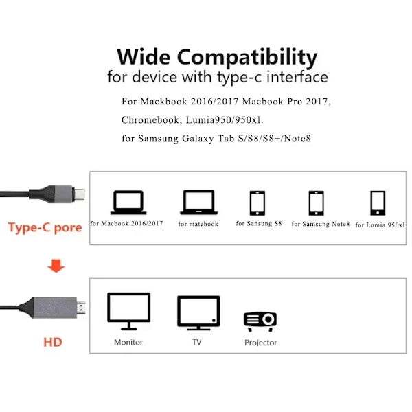 4K 60Hz USB C til HDMI Kabel Type C Adapter HDTV Konverter Kabel