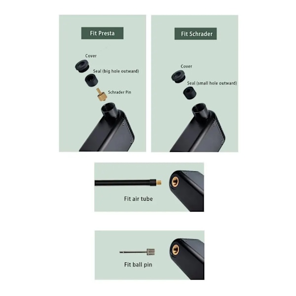 100PSI bærbar lomme sykkel pumpe elektrisk luft pumpe oppladbar kompressor dekk inflator for sykkel pumpe