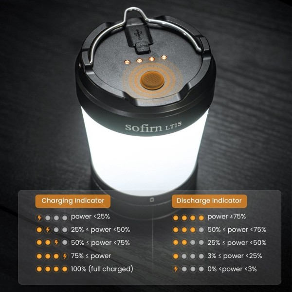 Genopladelig Kraftfuld Lommelygte Bærbar Emergency Lantern
