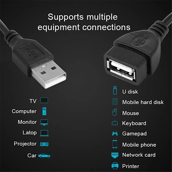 5M USB 2.0 A uros A naaras data synkronointi laturi jatkokaapeli johto