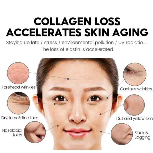 Retinol Ansikte Ögonkräm Serum Firming Lifting Anti Aging Reducera rynkor fina linjer ansiktsbehandling hudvård