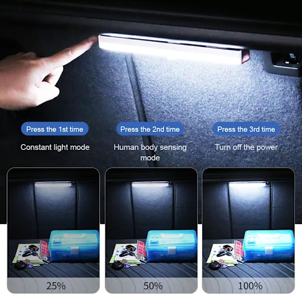 15 cm Bil Sensor Lys for Gulv Koffert hette USB Oppladbar Automatisk Induksjon Lys Bar