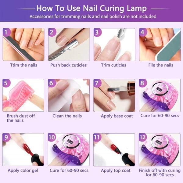 UV Negle Lampe Til Gel Neglelak Tørring Smart Sensor Lav Varme Mode Neglekunst Salon