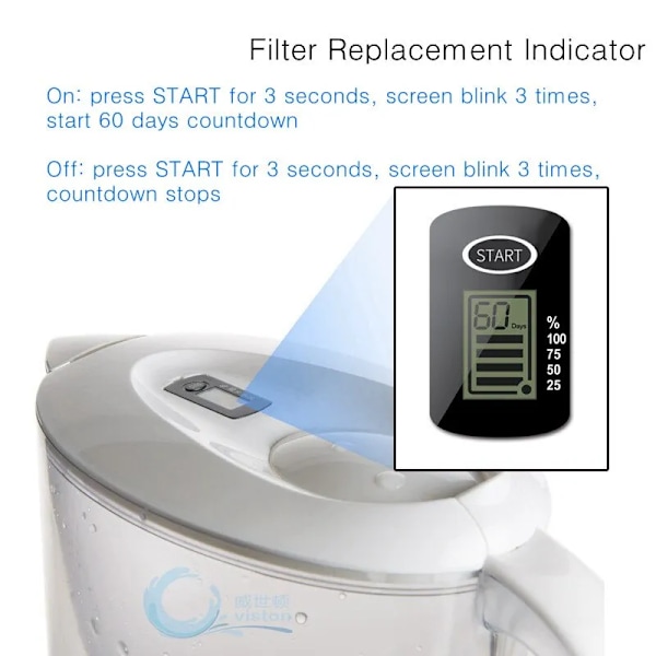 Husholdning Filter Kanle med Filter Enhet Alkalisk Aktivert Karbon 3,5L Vann Renser