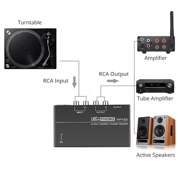 Kompakti Phono Esivahvistin Etuvahvistin Koti Mini Audio Vahvistin RCA liitännällä soitin putki vahvistin kaiuttimille