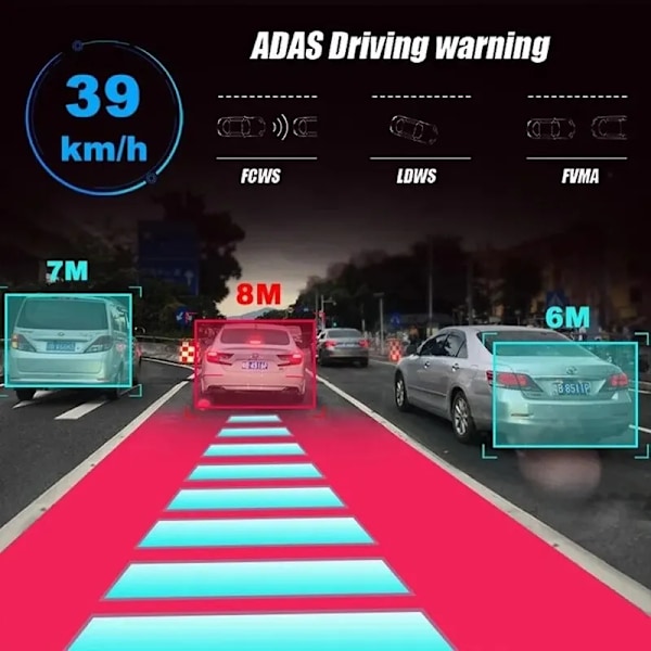 Bil DVR Dash Cam Full HD 1080P Dash Cam För DVD Android Spelare ADAS LDWS Navigation Enhet Auto Ljud Röst Alarm Video Inspelning med 64g  sd kort