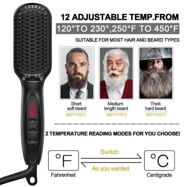 Hår Rightener Hot Comb Pro LCD Heating Elektrisk Ionisk Righten Hår Styles Anti Static Ceramic Rightening Beard Comb