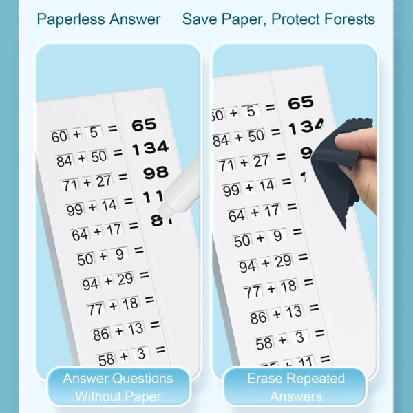 Multiplikasjon Tabell Plakat Matematikk Plakater For Barn Division Addisjon Subtraksjon Pedagogisk Tabell Diagram Plakater For Barn