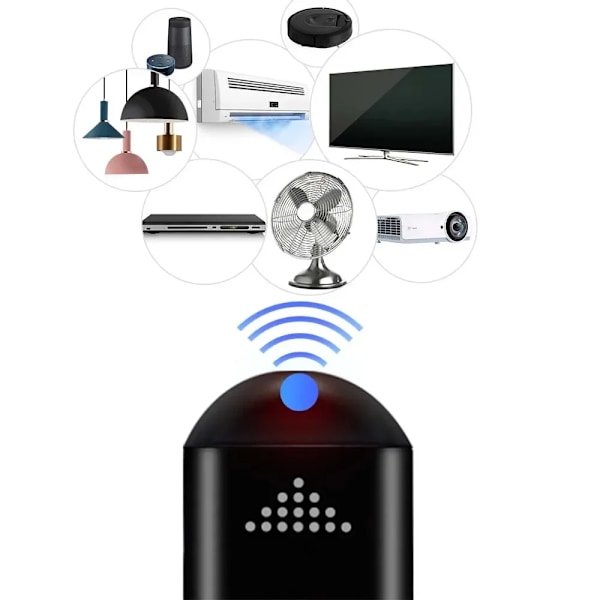 Type C Smarttelefon Infrarød Sender Adapter Kontroll Smart App Kontroll Adapter