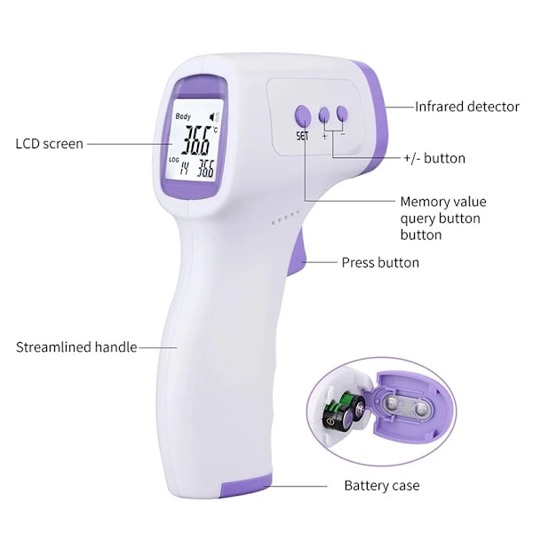 Hushåll Utomhus kontaktfri Panna Digital Display Termometer Infraröd Elektronisk Laser Earon Termometer